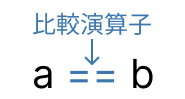about_conditional_01.png