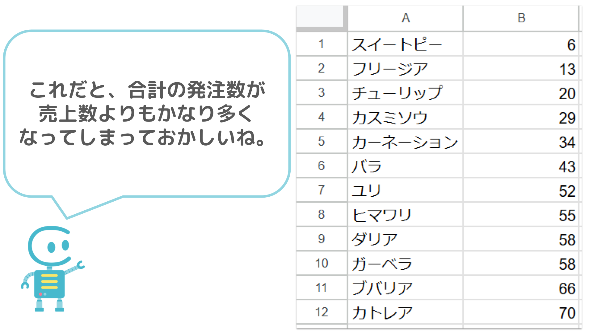 レッスン2-Tips.png