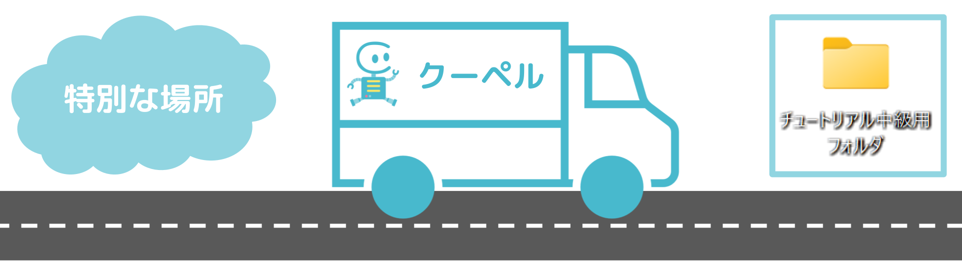 CSV移動.png