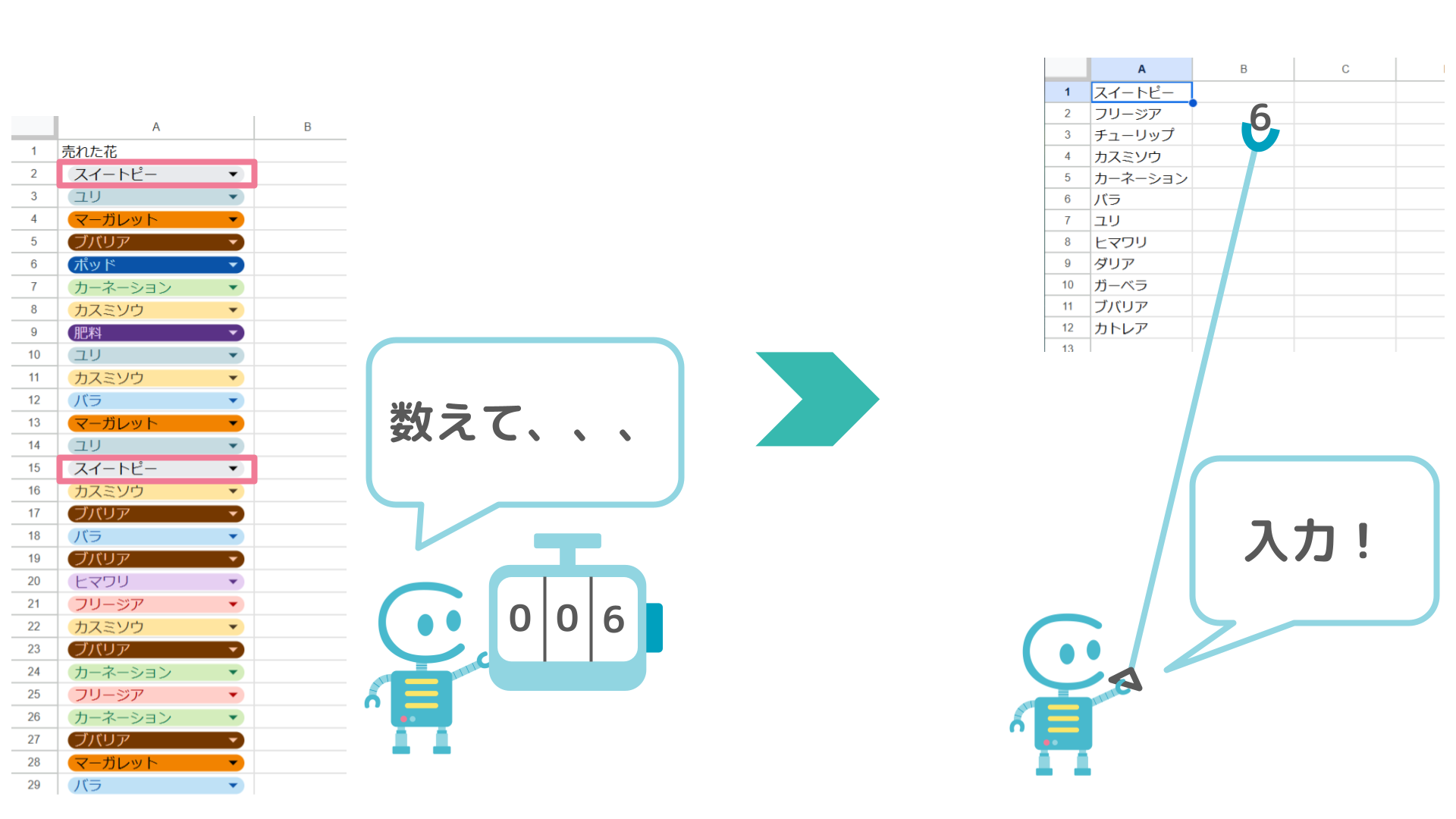 レッスン2.png