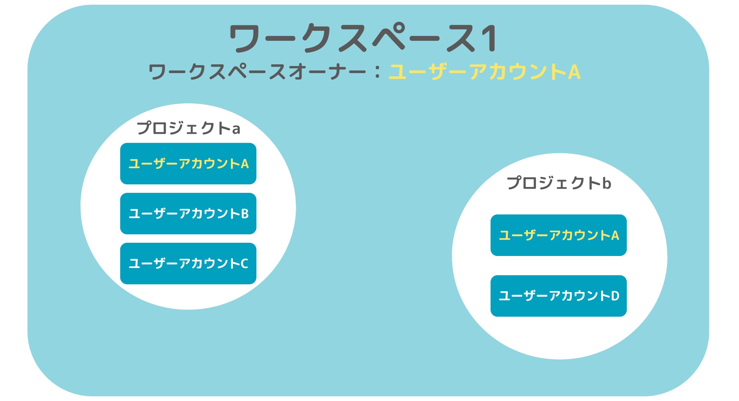 WS事例.png