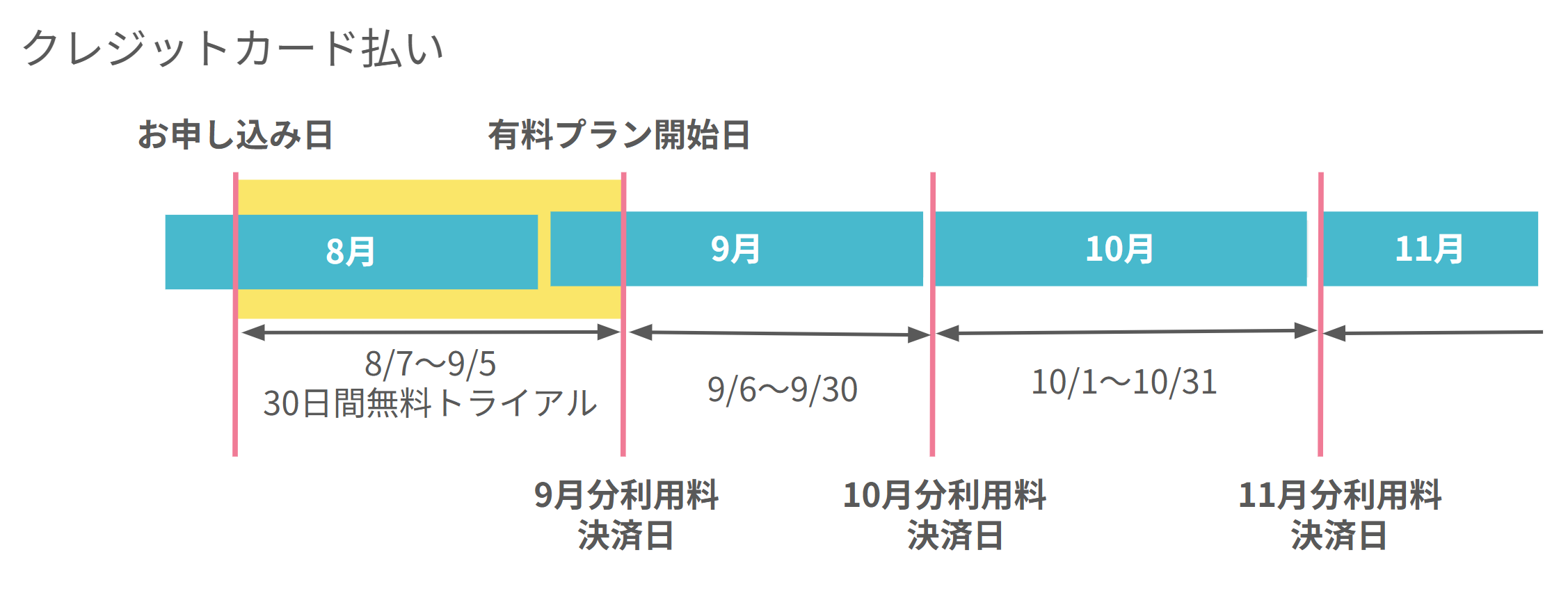 FAQクレカ.png