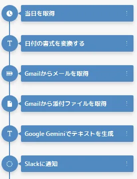 シナリオ1画像.webp