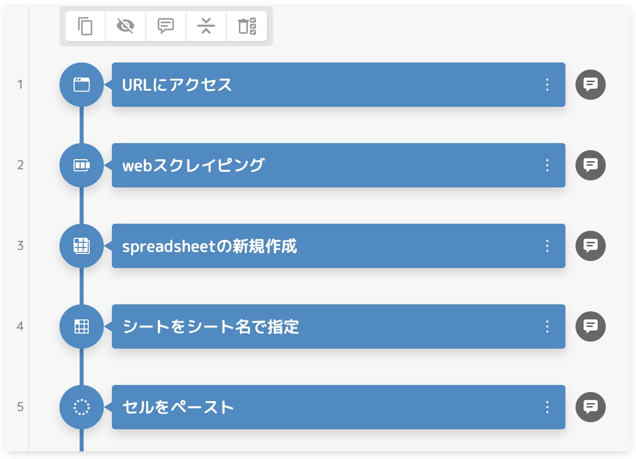 シナリオ全体像