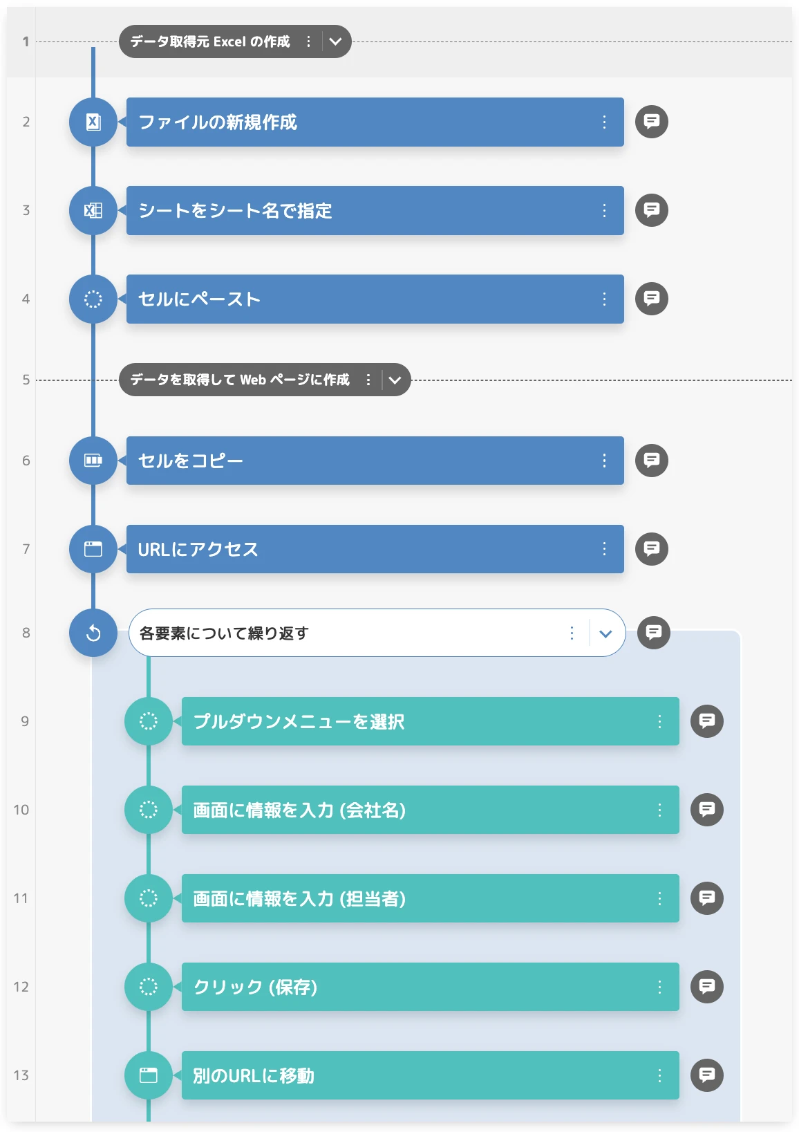 シナリオ全体像